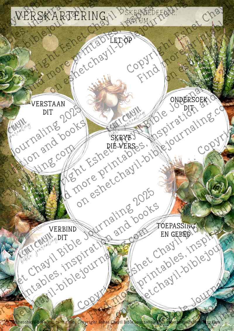 Afrikaanse Verskartering – Vetplante | A4 Verskaart PDF | Kreatiewe Bybelstudie