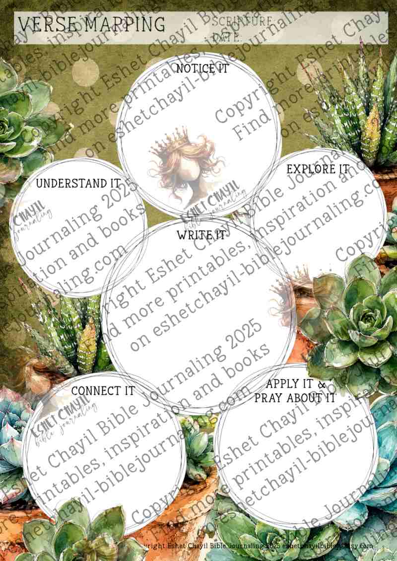 Bible Verse Mapping Printable Bundle | 10 A4 Bible Study Worksheets PDF